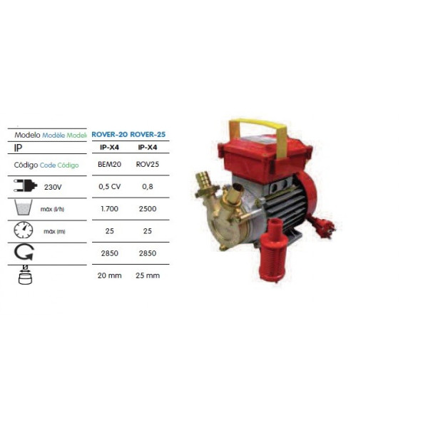 copy of Electrobomba...